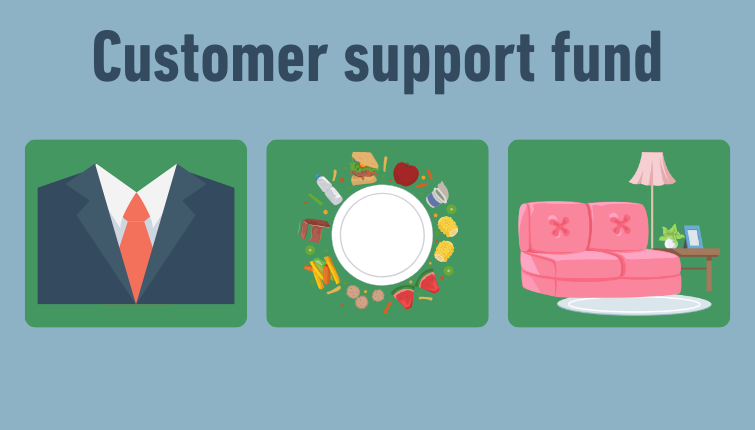 Financial support for our customers Customer Support Fund