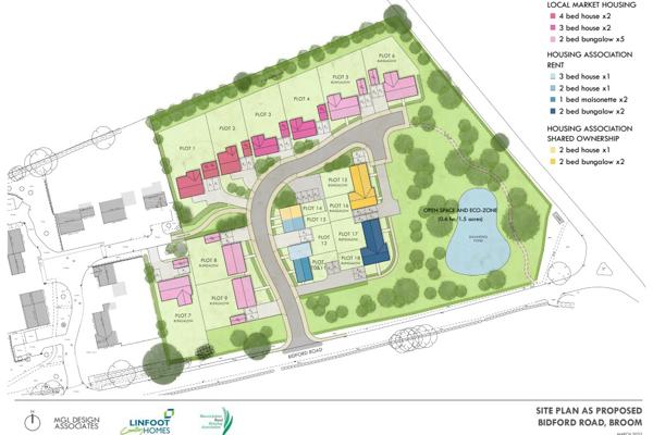 Broom Site Map image
